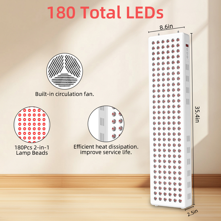 E900 Red Light Panel