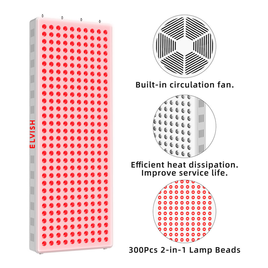 E1500 Red Light Panel
