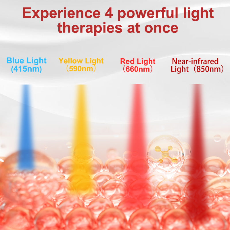 LED Red Light Beauty Mask