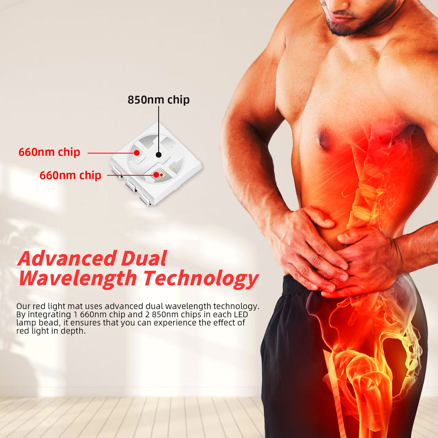 1370LED Red light therapy Mat