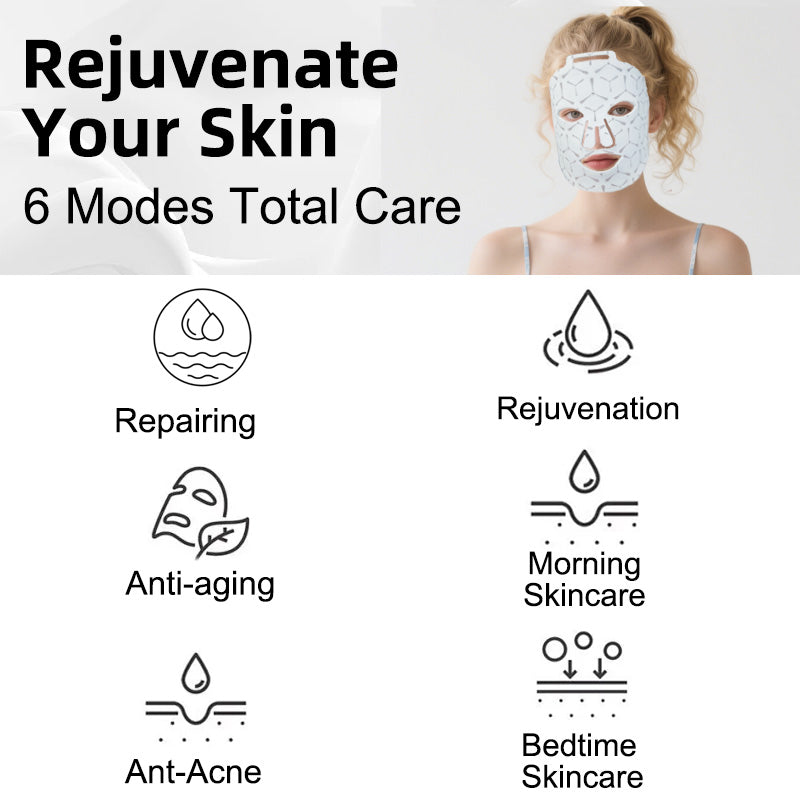 LED Red Light Beauty Mask