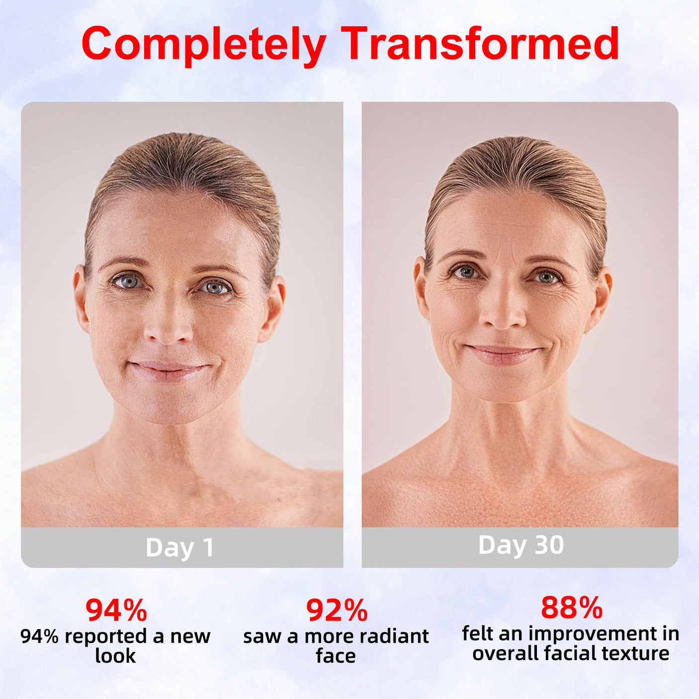 Radiant Renewal Light Therapy Mini