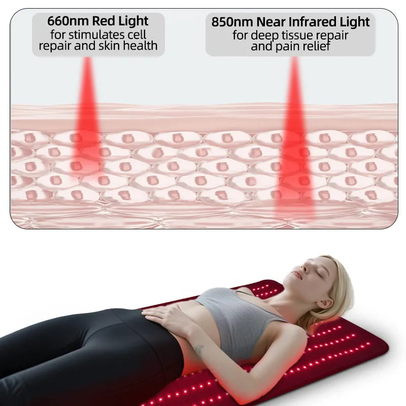 Red Light Therapy Mat