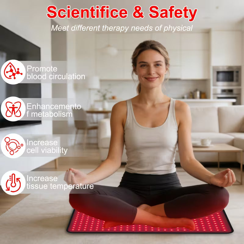 375 Red Light Therapy Pad