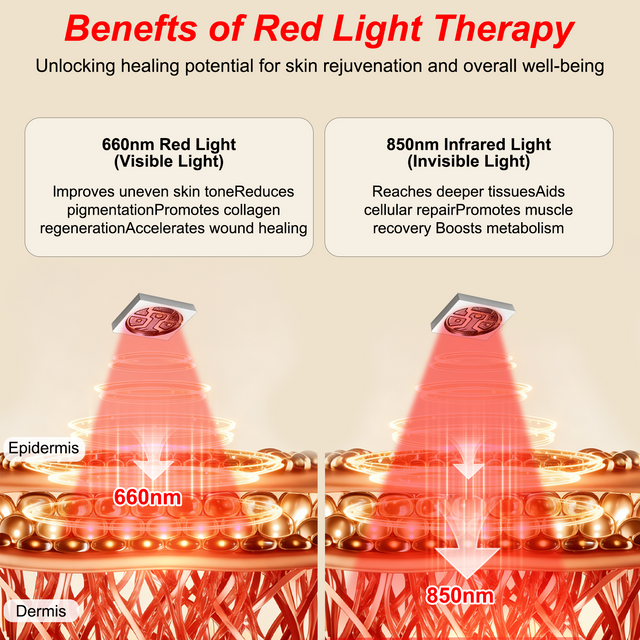 RED Light therpay 225 led