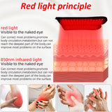 Red Light Therapy for Hands, Light Therapy Glove for Finger Wrist Arm