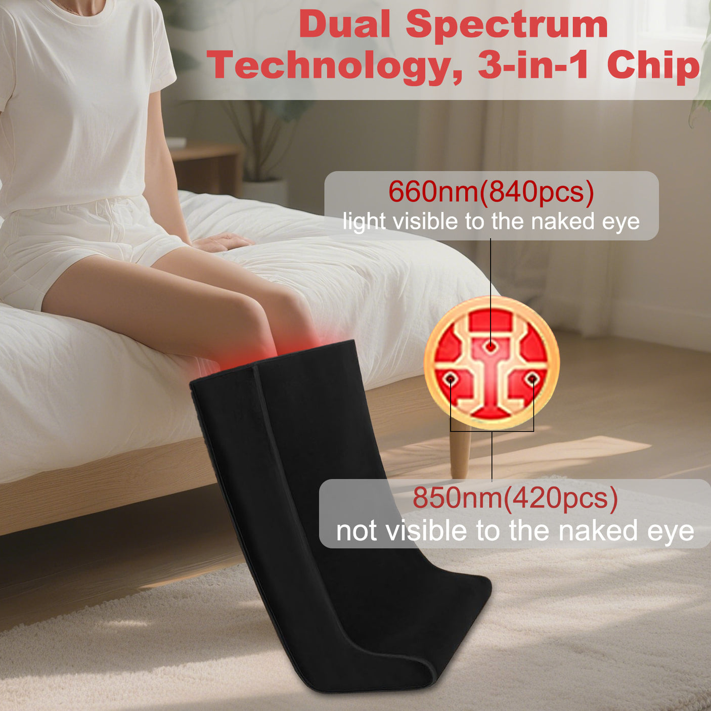 420LEDRed Light Therapy Device for Feet, Knees, Ankles & Legs