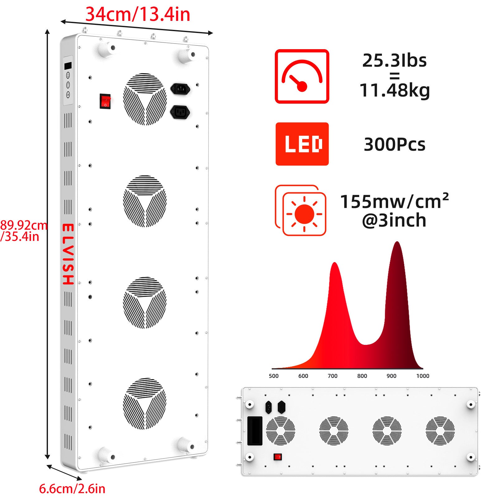 E1500 Red Light Panel | E1500 Red Light Therapy Lamp – Elvish Red