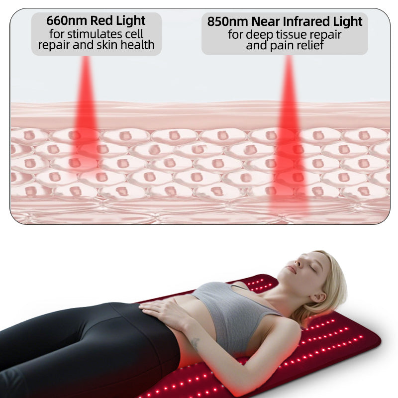 Red Light Therapy Mat