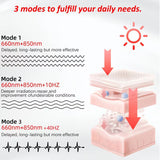 Red Light Therapy for Hands, Light Therapy Glove for Finger Wrist Arm