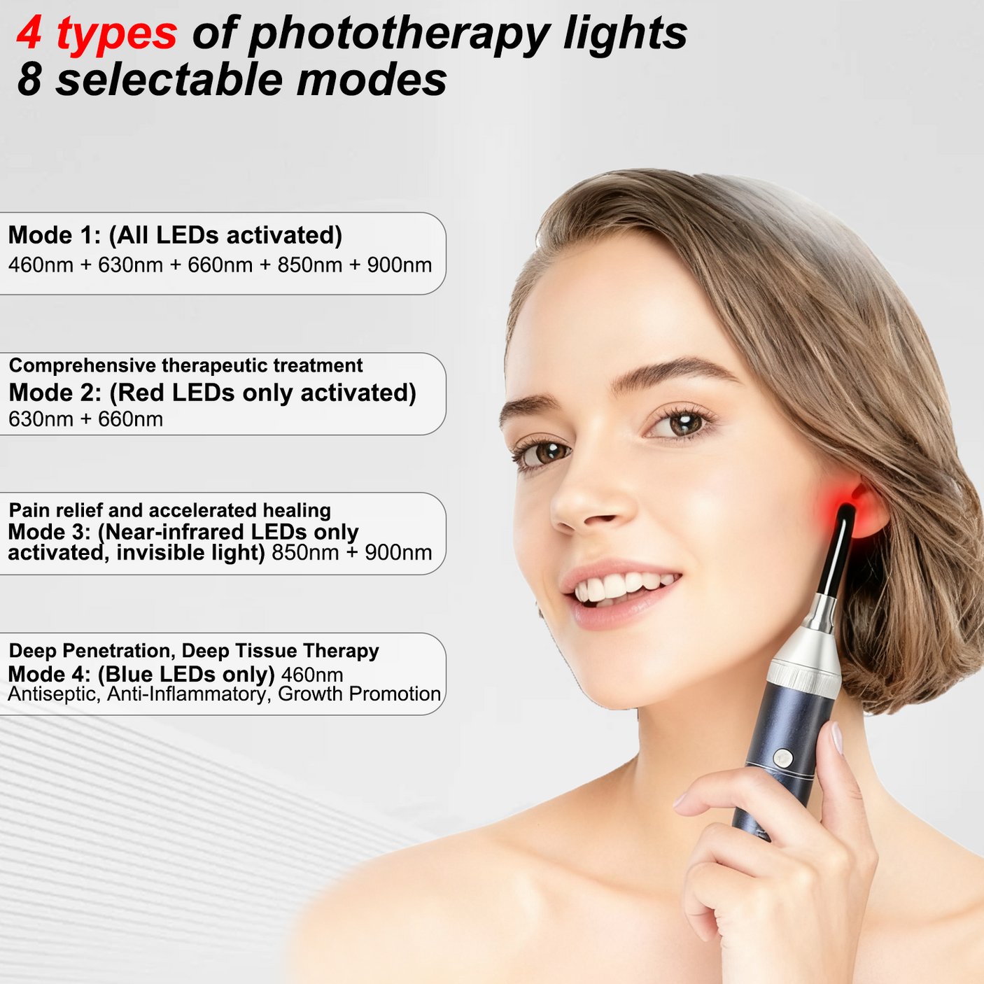 Fda Cleared ELVISH Cold Sore Treatment Device, Relieves Oral Ulcers, Nasal, Ear, Knee, Hand, Joint, Muscle & Nerve Pain, 460/630/660/850/900nm Wavelengths, Built-in Timer, 3 Flash Frequencies, 4 Home Modes, Teacher & Father'S Day Appreciation Gifts
