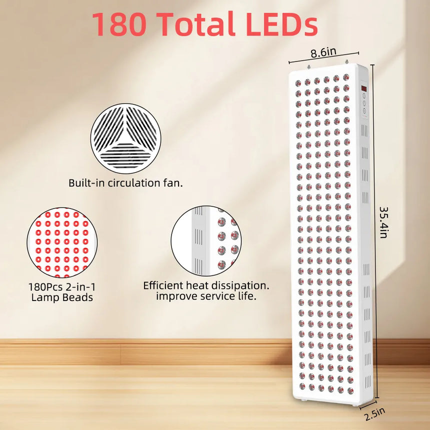 E900 Red Light Panel