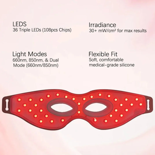 Red Light Therapy Eye Mask