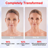 Radiant Renewal Light Therapy Mini